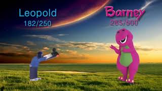 Leopold Slikk Vs Barney The Dinosaur