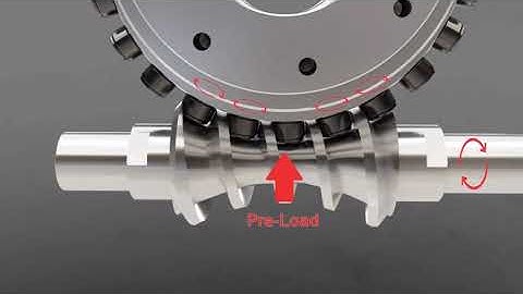 Rotary table China supplier for wholesale#rotary table