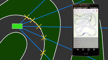 Estos coches APRENDEN a circular