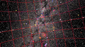 Parallax - Taurus, Gemini, Pleiades with ecliptic grid and proper motion