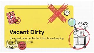 How to Manage Hotel Room Inventory & Housekeeping Statuses