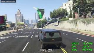 AMD A6-7400K  -- Radeon R5 series -- Grand Theft Auto V -- GTA V Benchmark