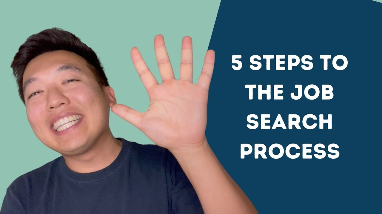 5 steps to the job search process Wonsulting YouTube
