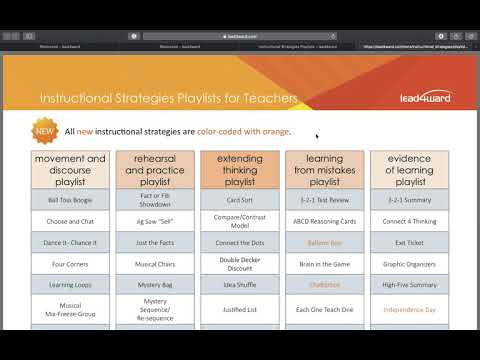 Lead4Ward Instructional Strategies Online Access