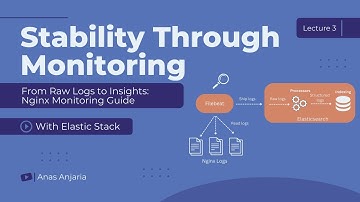 From Raw Logs to Insights: Nginx Monitoring Guide | Elastic Stack