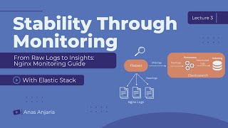 From Raw Logs to Insights: Nginx Monitoring Guide | Elastic Stack From Raw Logs to Insights: Nginx Monitoring Guide | Elastic Stack