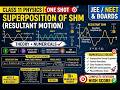 Superposition of SHM: Theory + Numericals | Class 11, JEE &amp; NEET Physics
