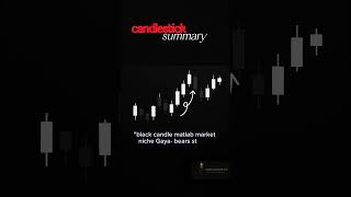 &quot;Candle Chart Ka Raaz 🔥 | 1 Candle Sab Kuch Bata Deta Hai!&quot;