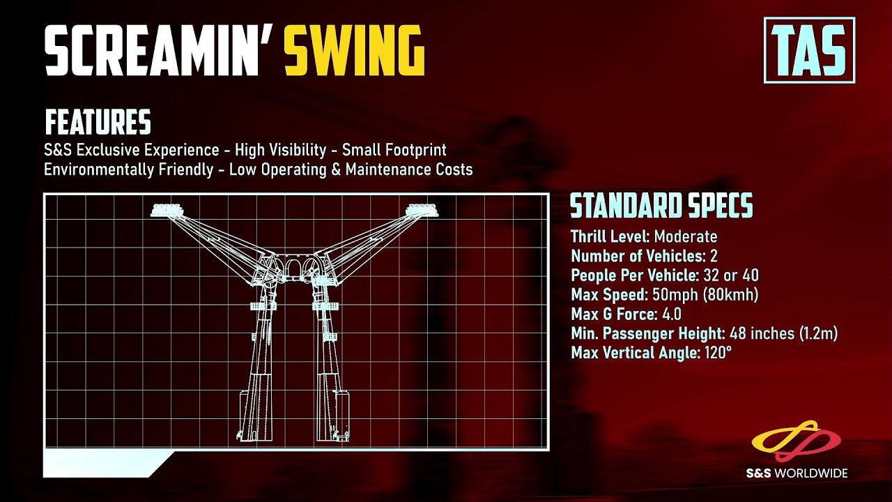 S&S Screamin' Swing Showcase