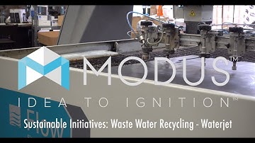 Closed Loop Waterjet System