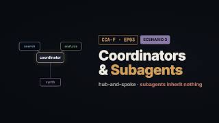 EP03: Multi-Agent Systems for the Claude Certification — Hub & Spoke, Explained