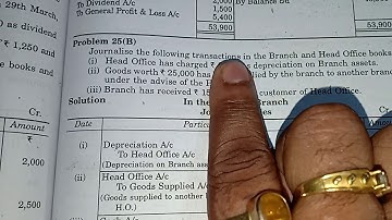 Branch account (special journals entries.3)