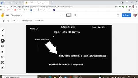 Simulated/Micro-teaching -Skill of Questioning (Subject - English)