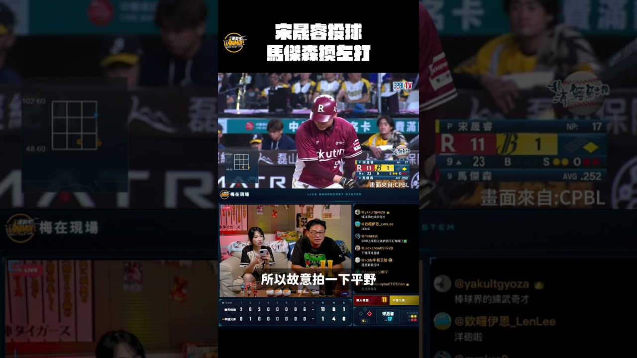 馬傑森左打對決宋晟睿！ #棒球 #cpbl #馬傑森 #宋晟睿 #中信兄弟 #樂天桃猿 縮圖