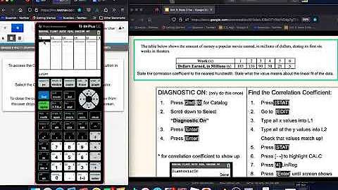 Correlation Coefficient on TI-84