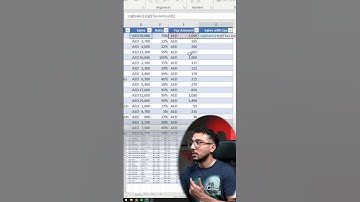CALCULATING TAX IN EXCEL