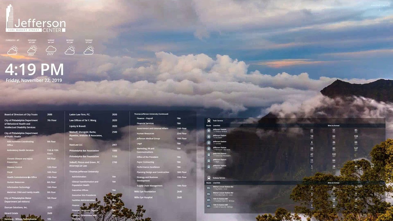 TouchSource DynamicSpaces