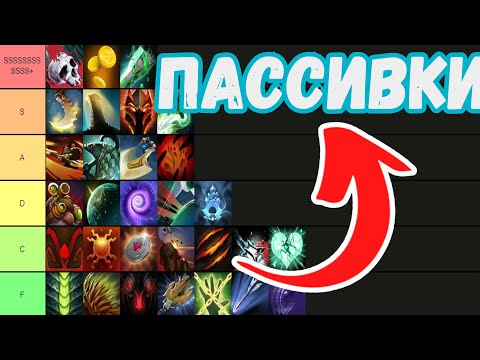 ТИР-ЛИСТ ПАССИВНЫХ СПОСОБНОСТЕЙ ДОТА 2