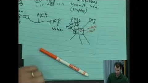 Circuit Switching versus Packet Switching in Networking