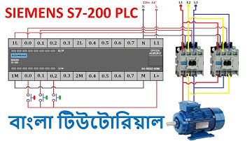 INTRODUCTION SIEMENS S7-200 PLC BANGLA TUTORIAL |  PLC PROGRAMMING | TUTORIAL Tech Lab Bangladesh