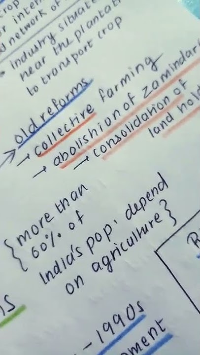 Class 10 Agriculture Mind Map YouTube class-10-agriculture-mind-map-youtube