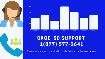 Sage 50 is Not Opening 1(877) 577-2641
