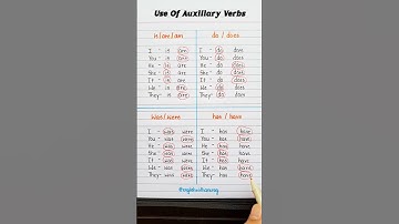 Use of Auxiliary Verbs📖🔥 #english #grammar #education #learning