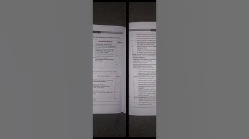 class 11 business studies term 2 deleted syllabus//class 11 business studies syllabus 2021-22 term 2