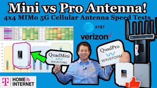 ✅ The Best TMobile External Antenna Speed Test  5G Outdoor Setup AT&T Verizon  Waveform QuadPro