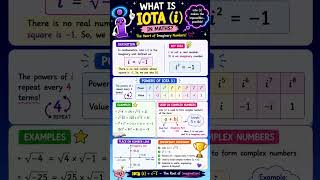 🤯 The Number That Doesn't Exist... Yet Does! | IOTA (i)