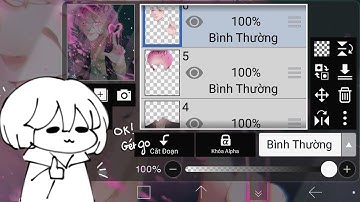 [ Layers ] là gì? Cách sửa dụng Layers trong Ibispaint X