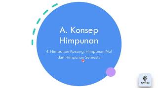 Himpunan - Part 1 (Konsep Himpunan)
