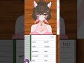 Endless what now?😂 #vtuber #envtuber #vtuberclips #twitch #funny
