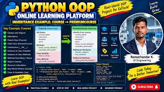 Python OOP Inheritance Project | Build an Online Learning Platform with Course & PremiumCourse