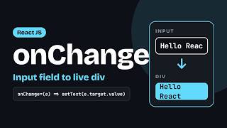 Handling Input in React JS | onChange with useState