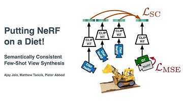 [ICCV 2021] Putting NeRF on a Diet: Semantically Consistent Few-shot View Synthesis