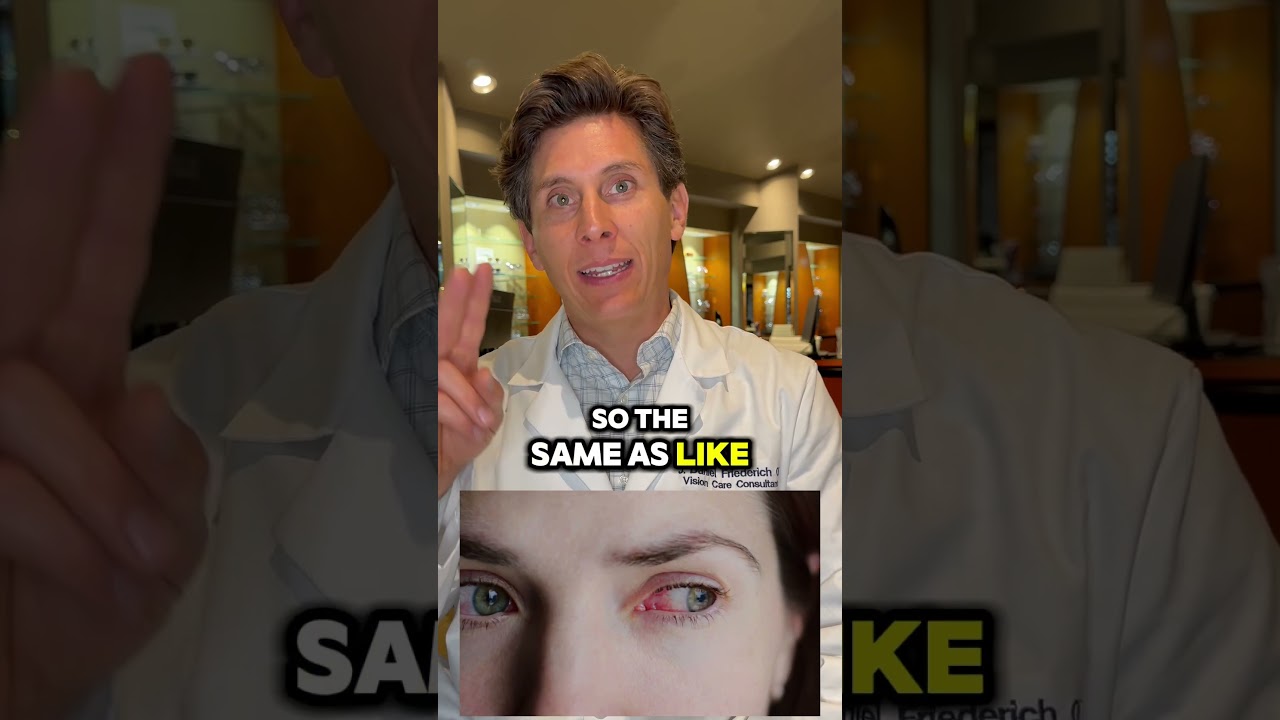 Why does cannabis usage make the eyes red?