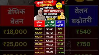 Salary Hike 2026: DA Increase Explained With Full Calculation 3% DA Increase How Much Extra Salary