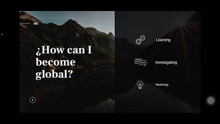 Module Learning Outcome 3