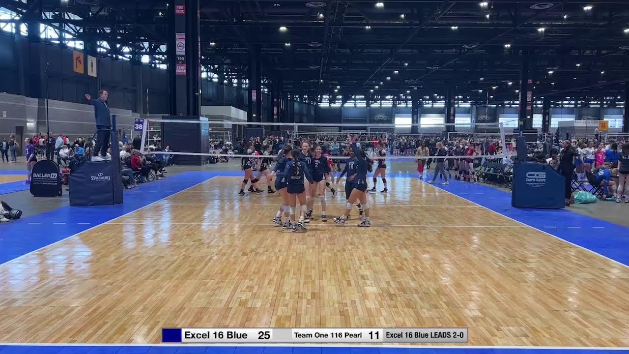 Windy City National Qualifier YouTube