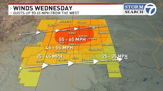High winds to kick up dust and fire concerns in the High Plains 12.27.2022