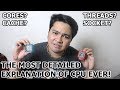 What is a Processor? (Parts and Functions of CPU) | Cavemann TechXclusive (Tagalog)