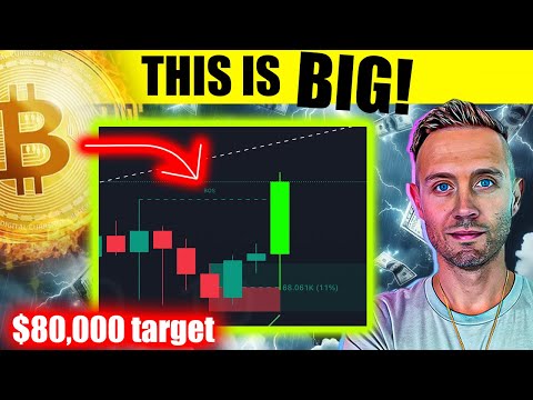 BITCOIN Sends Crypto Soaring! There Is Not Enough BTC!