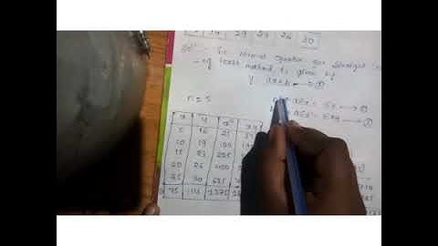 Curve fitting of Parabolic function using Fx-991EX Calculator
