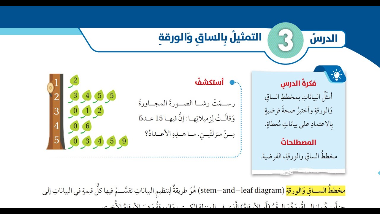 (51) التمثيل بالساق والورقة  #الصف السابع #الفصل الثاني #المنهاج الجديد
