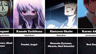 Anime Characters And Their Coldest Nicknames Anime Tv