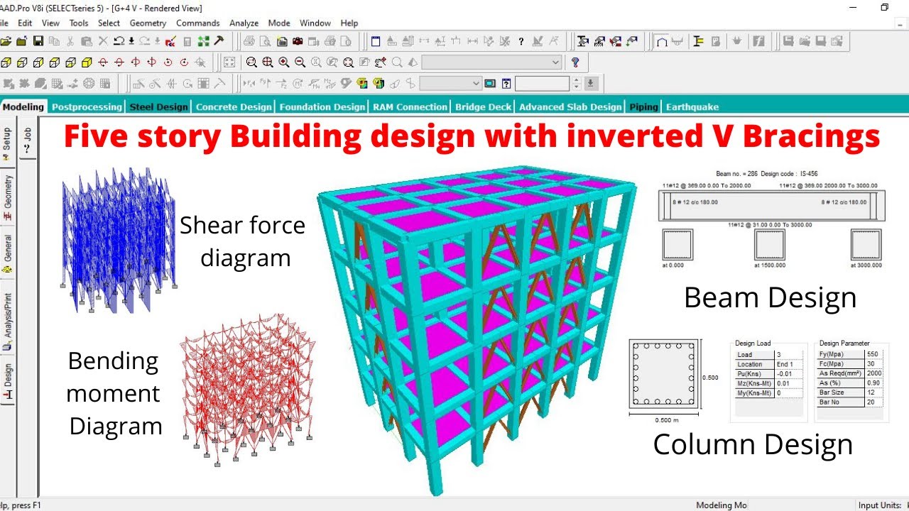 Design of five story building with inverted Bracings by Staad Pro ...