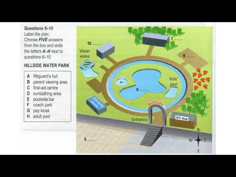 IELTS Listening test | Multiple choice + map (lesson 3) - YouTube