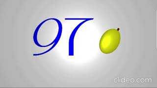 Advik's 2026 Countdown 980-971