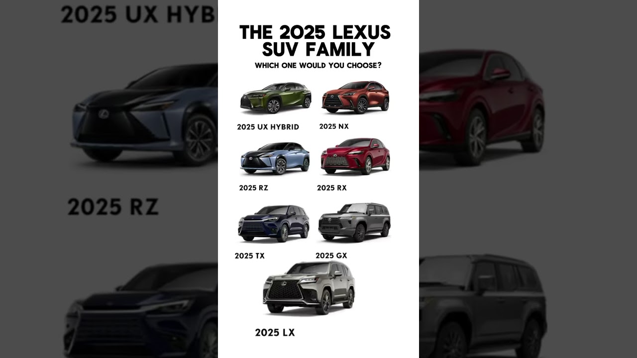 2025 Lexus SUV Lineup   All New Luxury Models Revealed!